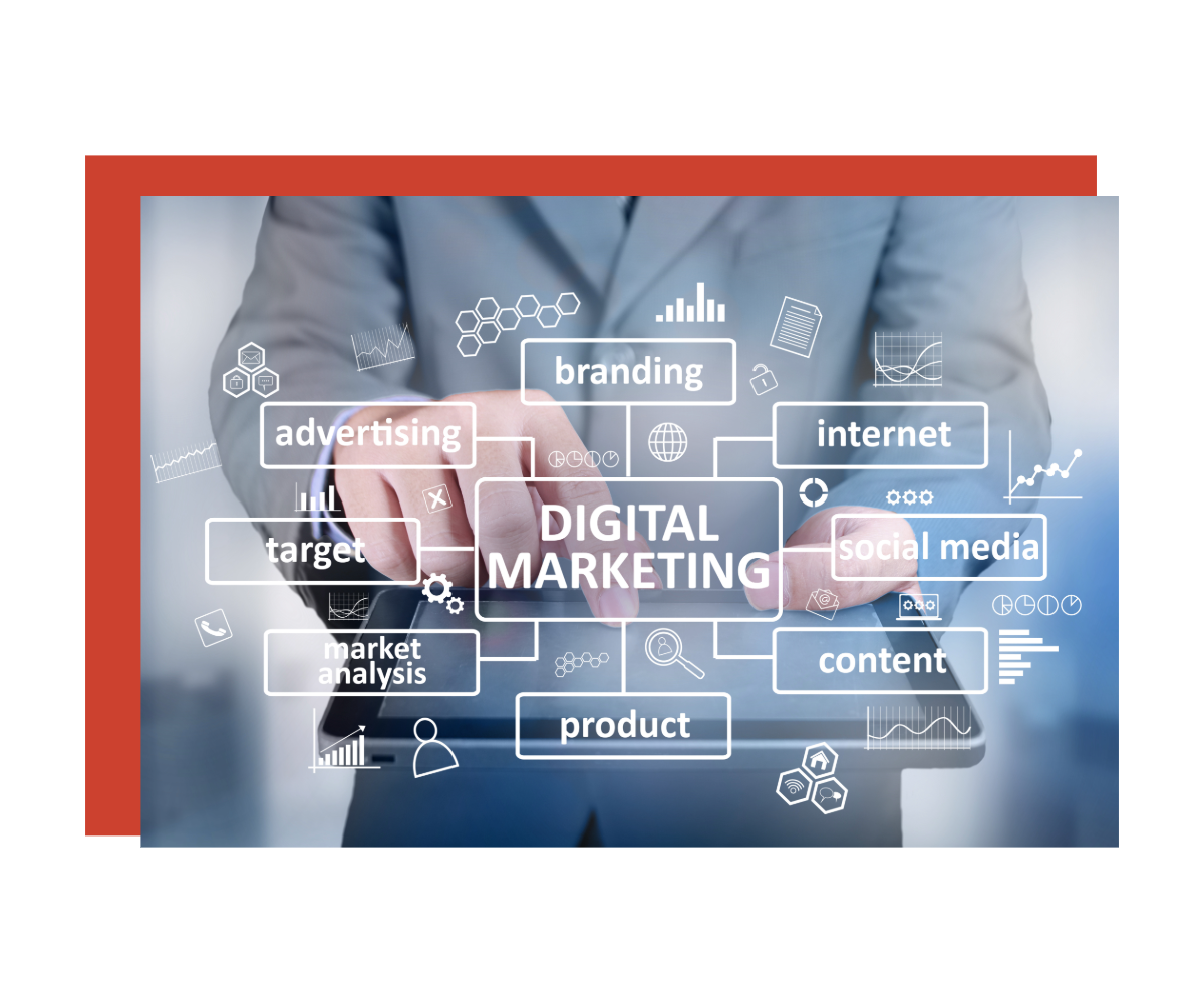 This is a banner showcasing digital marketing tactics all connecting together with a man behind the image pointing at the center object being digital marketing. Branding, advertising, target, market analysis, product, content, social media, internet, and branding all connect to it.